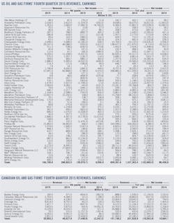 160411ogj 21 160411ogj 21