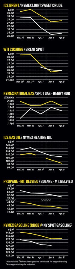 160411ogj 8 160411ogj 8