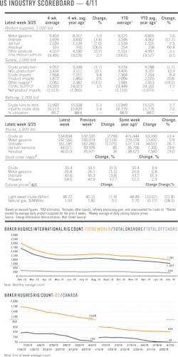 160411ogj 8 1 160411ogj 8 1