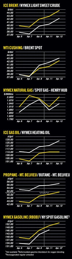 160418ogj 8 160418ogj 8