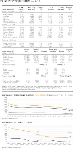 160418ogj 8 1 160418ogj 8 1