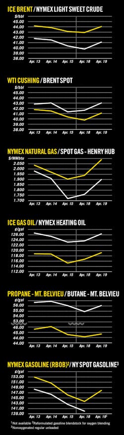 160425ogj 8 160425ogj 8