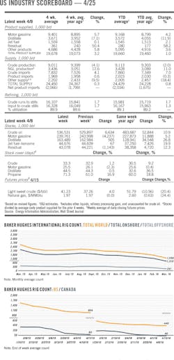 160425ogj 8 1 160425ogj 8 1