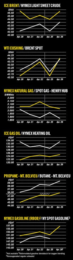 160502ogj 8 160502ogj 8