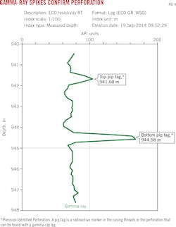 160502ogjdho Z06 160502ogjdho Z06
