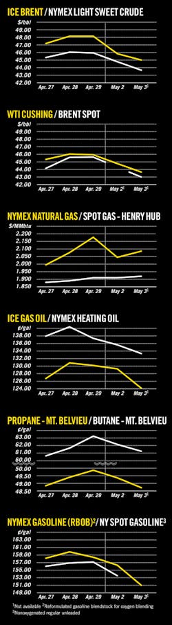 160509ogj 8 160509ogj 8
