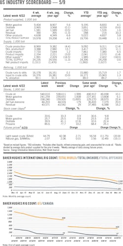 160509ogj 8 1 160509ogj 8 1