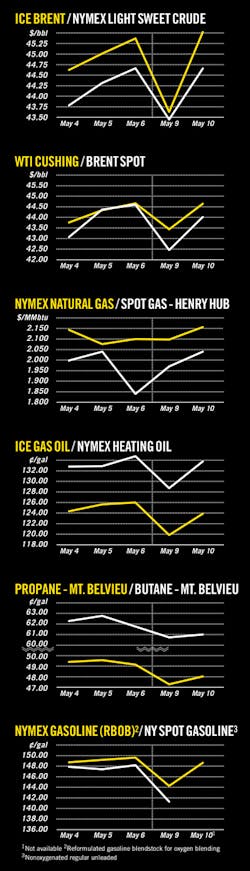 160516ogj 8 160516ogj 8