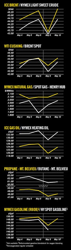 160516ogj 8 160516ogj 8