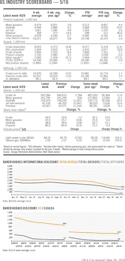 160516ogj 8 1 160516ogj 8 1