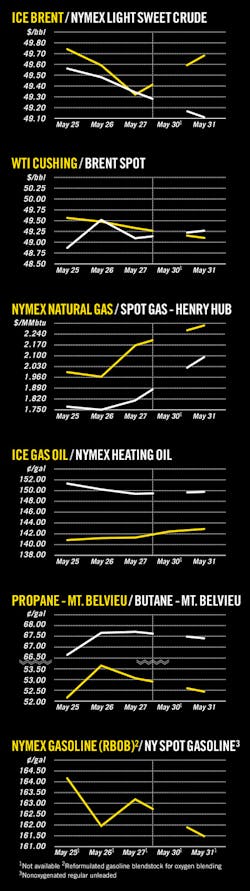 160606ogj 8 160606ogj 8
