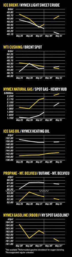160606ogj 8 160606ogj 8