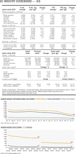 160606ogj 8 1 160606ogj 8 1