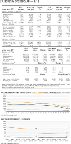 160613ogj 8 160613ogj 8