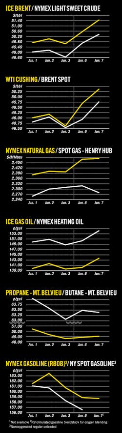 160613ogj 8 1 160613ogj 8 1