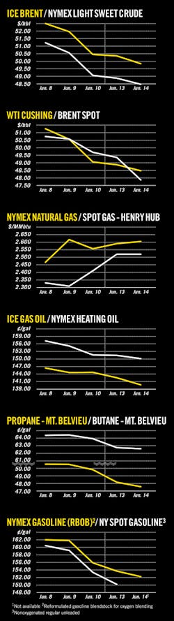160620ogj 8 160620ogj 8