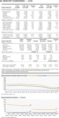 160620ogj 8 1 160620ogj 8 1