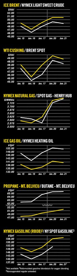 160627ogj 8 160627ogj 8