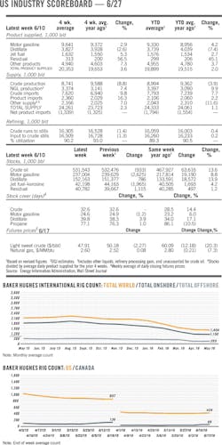 160627ogj 8 1 160627ogj 8 1