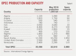 160704ogj 22 1 160704ogj 22 1