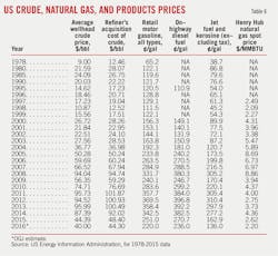 160704ogj 23 1 160704ogj 23 1