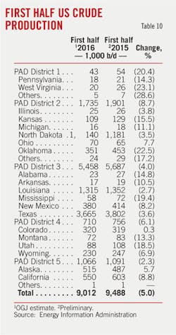 160704ogj 29 1 160704ogj 29 1