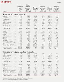 160704ogj 31 160704ogj 31