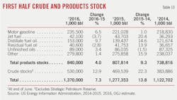 160704ogj 31 1 160704ogj 31 1