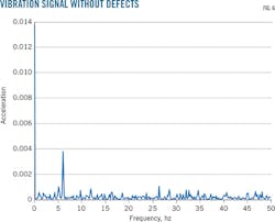 160704ogjtha Z06 160704ogjtha Z06
