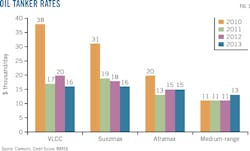 160704ogjtra Z01 160704ogjtra Z01
