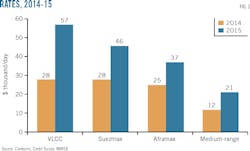 160704ogjtra Z02 160704ogjtra Z02