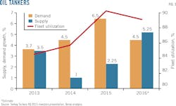 160704ogjtra Z03 160704ogjtra Z03