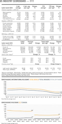 160711ogj 8 160711ogj 8