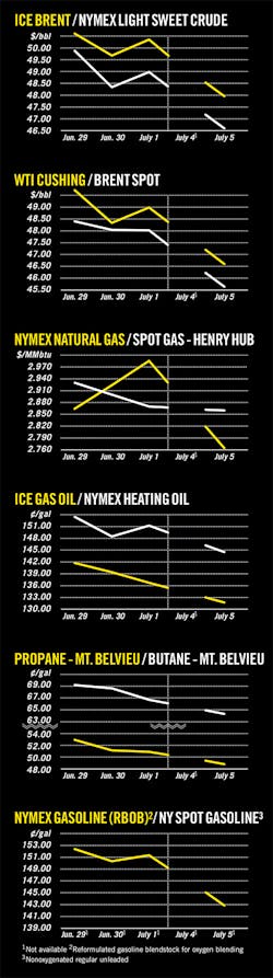 160711ogj 8 1 160711ogj 8 1