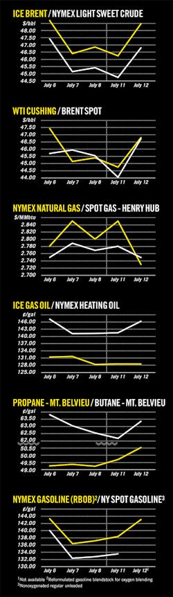 160718ogj 8 160718ogj 8
