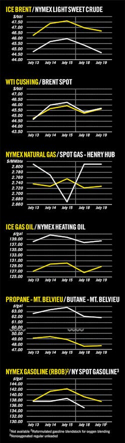 160725ogj 8 160725ogj 8