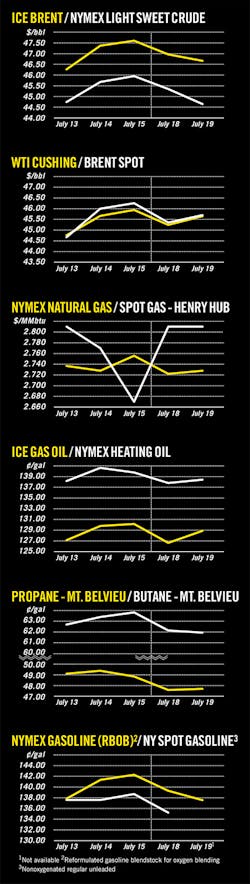160725ogj 8 160725ogj 8