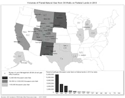 Content Dam Ogj Online Articles 2016 07 Gao Gas Flaring Map Content Dam Ogj Online Articles 2016 07 Gao Gas Flaring Map