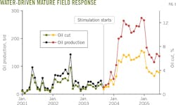 160801ogjdwo Z05 160801ogjdwo Z05