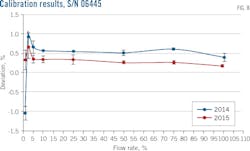 160801ogjtdo Z10 160801ogjtdo Z10