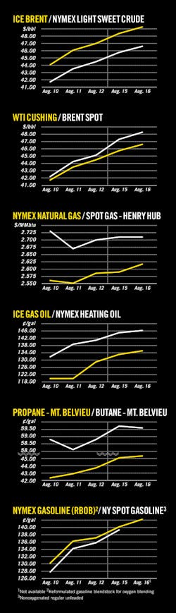 160822ogj 8 160822ogj 8