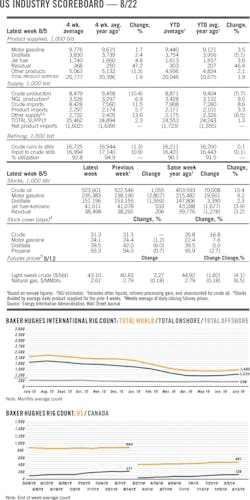 160822ogj 8 1 160822ogj 8 1