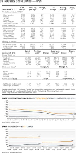 160829ogj 8 1 160829ogj 8 1