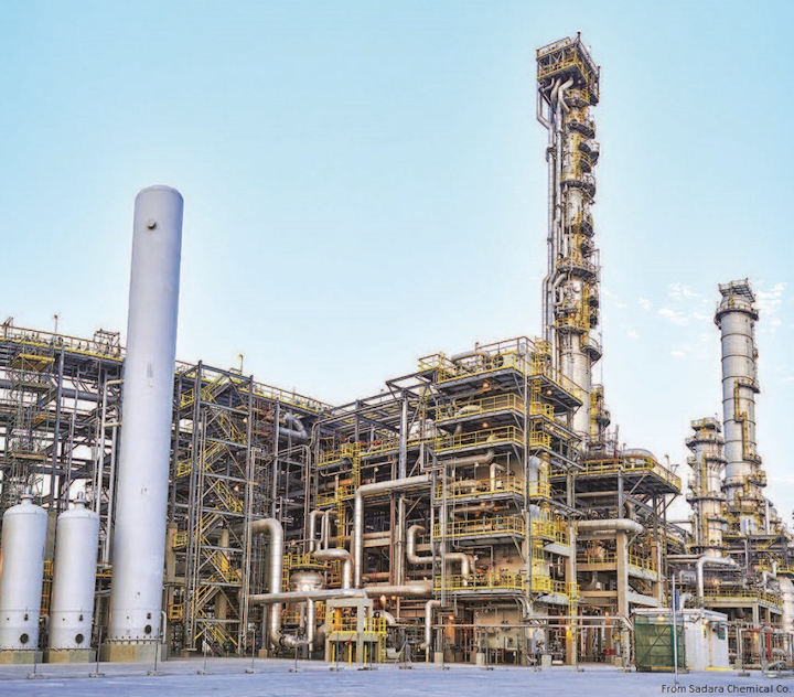 Sadara commissions mixedfeed cracker at Jubail petchem complex Oil
