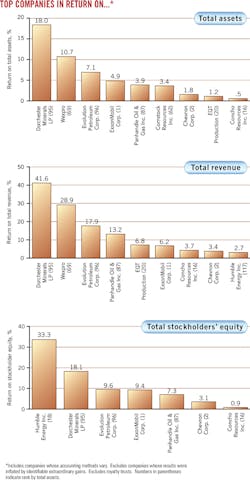 160905ogj 25 1 160905ogj 25 1