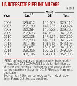 160905ogj 85 1 160905ogj 85 1