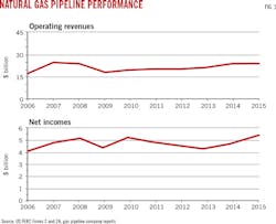 160905ogjssm Z01 160905ogjssm Z01