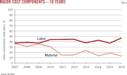 160905ogjssm Z04 160905ogjssm Z04