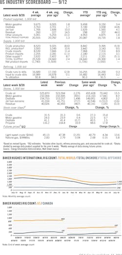 160912ogj 8 160912ogj 8