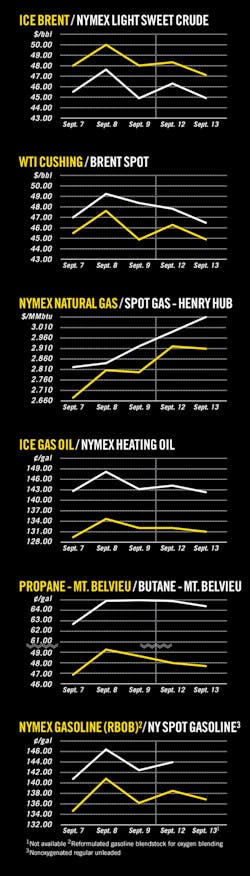 160919ogj 8 160919ogj 8